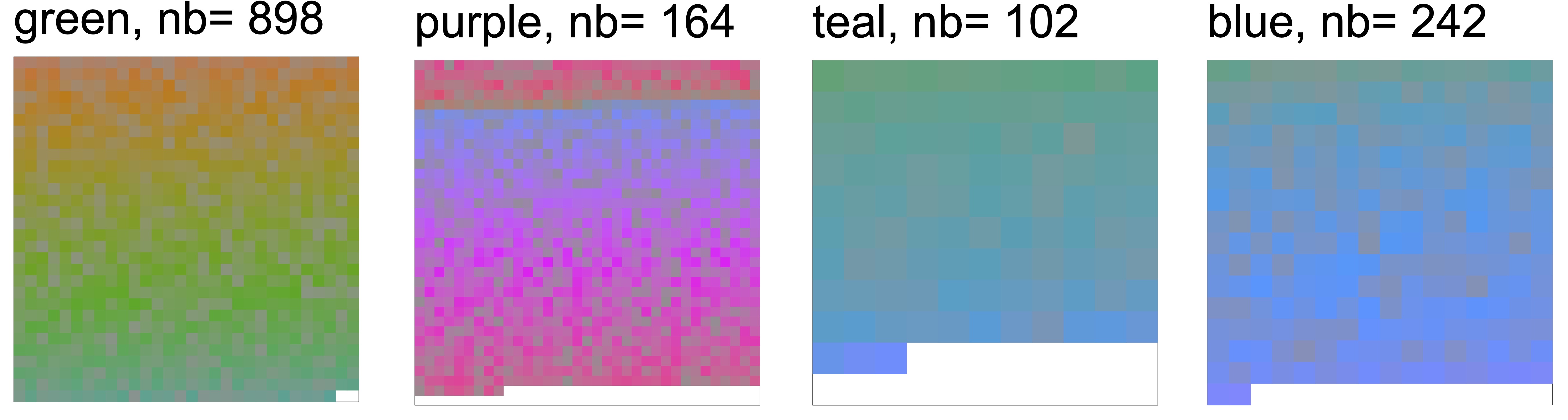 GridDisplay